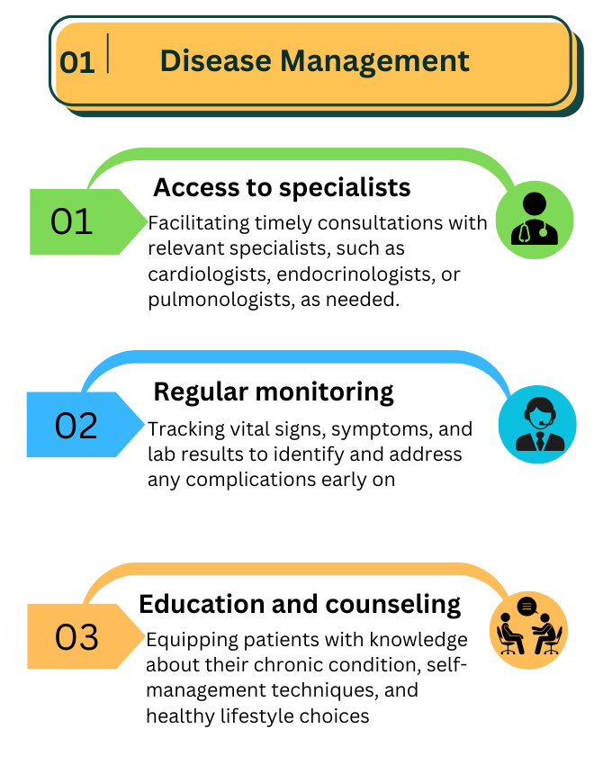 icdm Signup